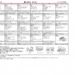 2025_12_awase-hoiku_kondate