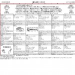 20226_02-1_awase-hoikuen_kondate